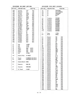 Preview for 84 page of Icom IC-551 Maintenance Manual