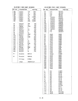 Предварительный просмотр 85 страницы Icom IC-551 Maintenance Manual