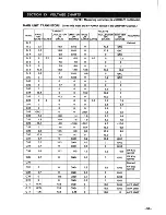 Preview for 55 page of Icom IC-551D Insrtuction Manual