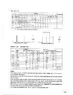 Предварительный просмотр 57 страницы Icom IC-551D Insrtuction Manual