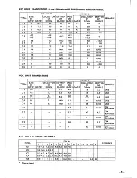 Preview for 59 page of Icom IC-551D Insrtuction Manual