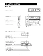 Preview for 6 page of Icom IC-575A Instruction Manual