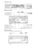 Preview for 8 page of Icom IC-575A Instruction Manual