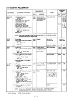 Предварительный просмотр 17 страницы Icom IC-575A Service Manual