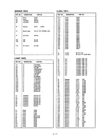 Предварительный просмотр 64 страницы Icom IC-575A Service Manual