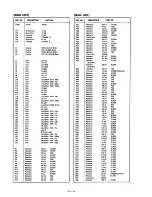 Предварительный просмотр 71 страницы Icom IC-575A Service Manual