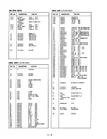 Предварительный просмотр 79 страницы Icom IC-575A Service Manual