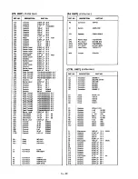 Предварительный просмотр 81 страницы Icom IC-575A Service Manual