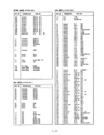 Предварительный просмотр 82 страницы Icom IC-575A Service Manual