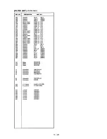 Предварительный просмотр 84 страницы Icom IC-575A Service Manual