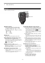 Preview for 4 page of Icom IC-700 Quick Reference