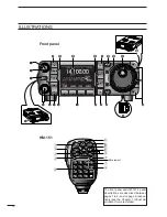 Preview for 3 page of Icom IC-7000 Instruction Manual