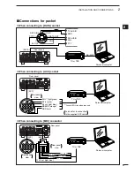 Preview for 33 page of Icom IC-7000 Instruction Manual