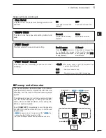 Предварительный просмотр 83 страницы Icom IC-7000 Instruction Manual