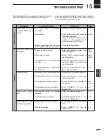 Предварительный просмотр 149 страницы Icom IC-7000 Instruction Manual