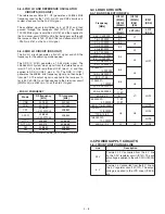 Предварительный просмотр 13 страницы Icom IC-7000 Service Manual