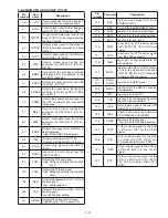 Preview for 15 page of Icom IC-7000 Service Manual