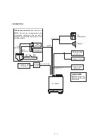 Preview for 17 page of Icom IC-7000 Service Manual