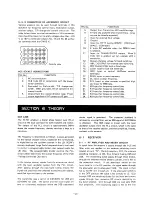 Preview for 22 page of Icom IC-701 Instruction Manual