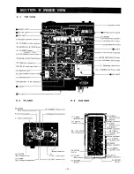 Preview for 44 page of Icom IC-701 Instruction Manual