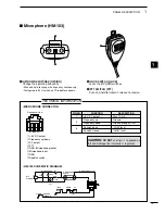 Предварительный просмотр 25 страницы Icom IC-703 Instruction Manual