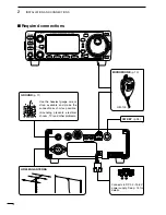 Предварительный просмотр 28 страницы Icom IC-703 Instruction Manual