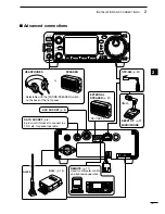 Предварительный просмотр 29 страницы Icom IC-703 Instruction Manual