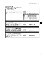 Предварительный просмотр 59 страницы Icom IC-703 Instruction Manual