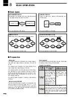 Предварительный просмотр 76 страницы Icom IC-703 Instruction Manual