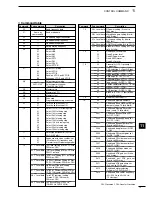 Предварительный просмотр 87 страницы Icom IC-703 Instruction Manual