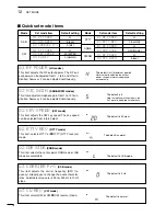 Preview for 90 page of Icom IC-703 Instruction Manual