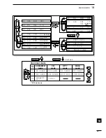 Предварительный просмотр 109 страницы Icom IC-703 Instruction Manual