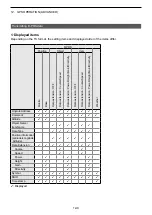 Preview for 92 page of Icom IC-705 Advanced Manual