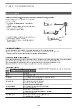 Preview for 190 page of Icom IC-705 Advanced Manual