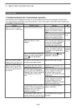 Preview for 206 page of Icom IC-705 Advanced Manual