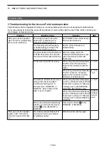 Preview for 208 page of Icom IC-705 Advanced Manual