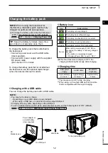 Preview for 15 page of Icom IC-705 Basic Manual