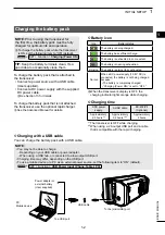 Предварительный просмотр 15 страницы Icom IC-705 Basic Manual