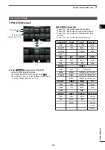 Предварительный просмотр 21 страницы Icom IC-705 Basic Manual