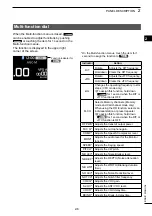 Preview for 23 page of Icom IC-705 Basic Manual