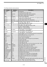 Предварительный просмотр 65 страницы Icom IC-705 Basic Manual