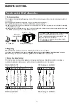 Предварительный просмотр 3 страницы Icom IC-705 Reference Manual