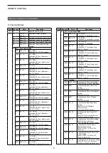 Предварительный просмотр 6 страницы Icom IC-705 Reference Manual