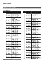 Предварительный просмотр 11 страницы Icom IC-705 Reference Manual