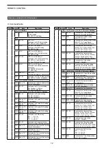 Предварительный просмотр 13 страницы Icom IC-705 Reference Manual