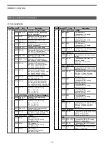 Предварительный просмотр 14 страницы Icom IC-705 Reference Manual