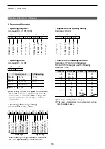 Предварительный просмотр 17 страницы Icom IC-705 Reference Manual