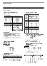 Предварительный просмотр 20 страницы Icom IC-705 Reference Manual