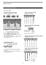 Предварительный просмотр 22 страницы Icom IC-705 Reference Manual