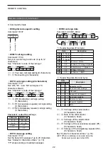 Предварительный просмотр 23 страницы Icom IC-705 Reference Manual